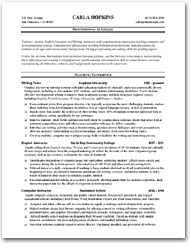Resume Help Job Hopper Need Help With Accounting Homework